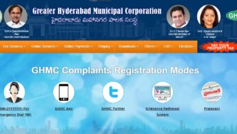 Did you know your GHMC Corporator 2020 List